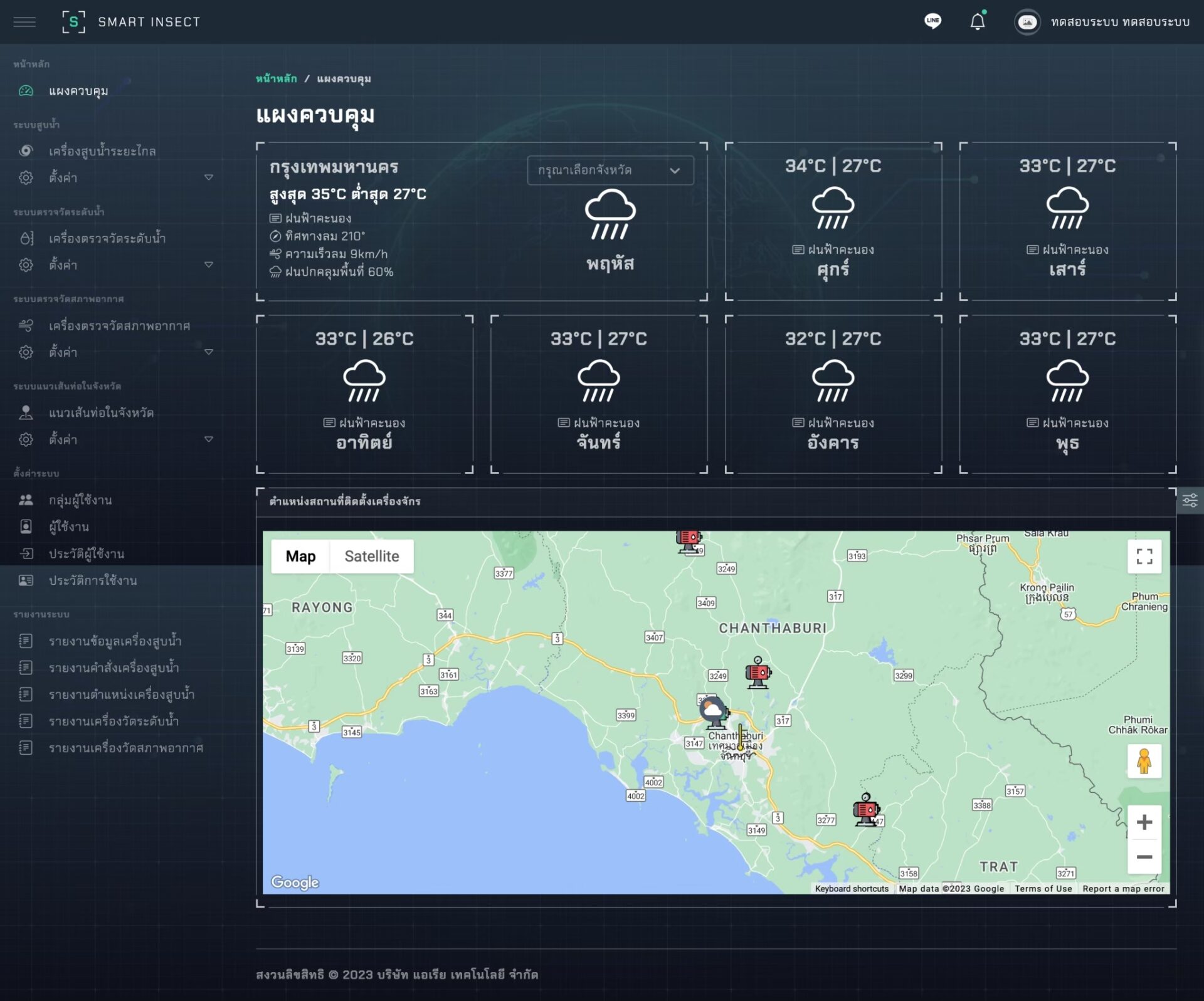 ระบบติดตามเครื่องสูบน้ำจากระยะไกล